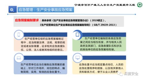 生產加工型小微企業安全管理人員業務能力培訓 安全生產、消防、應急處置與案例分析